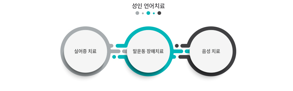 이미지명