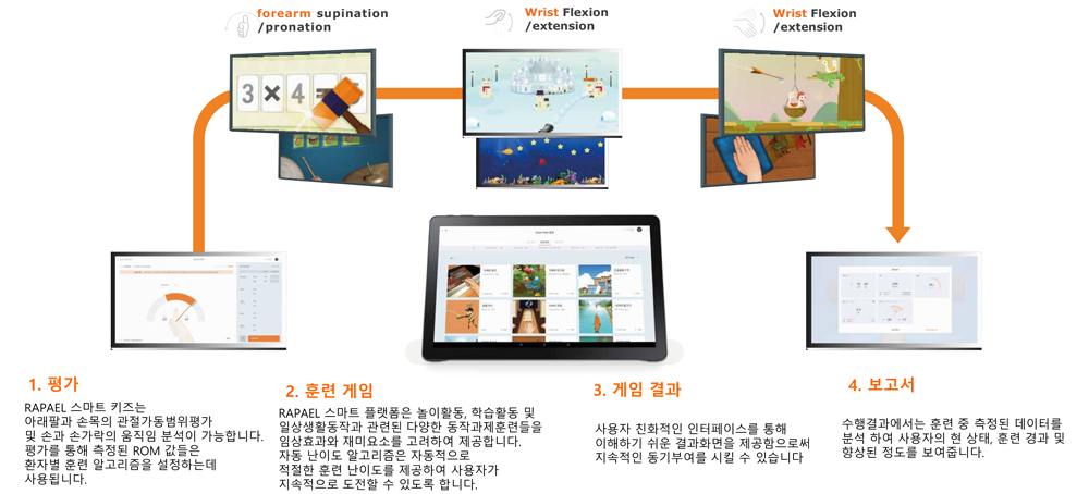 이미지명