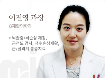 이미지명